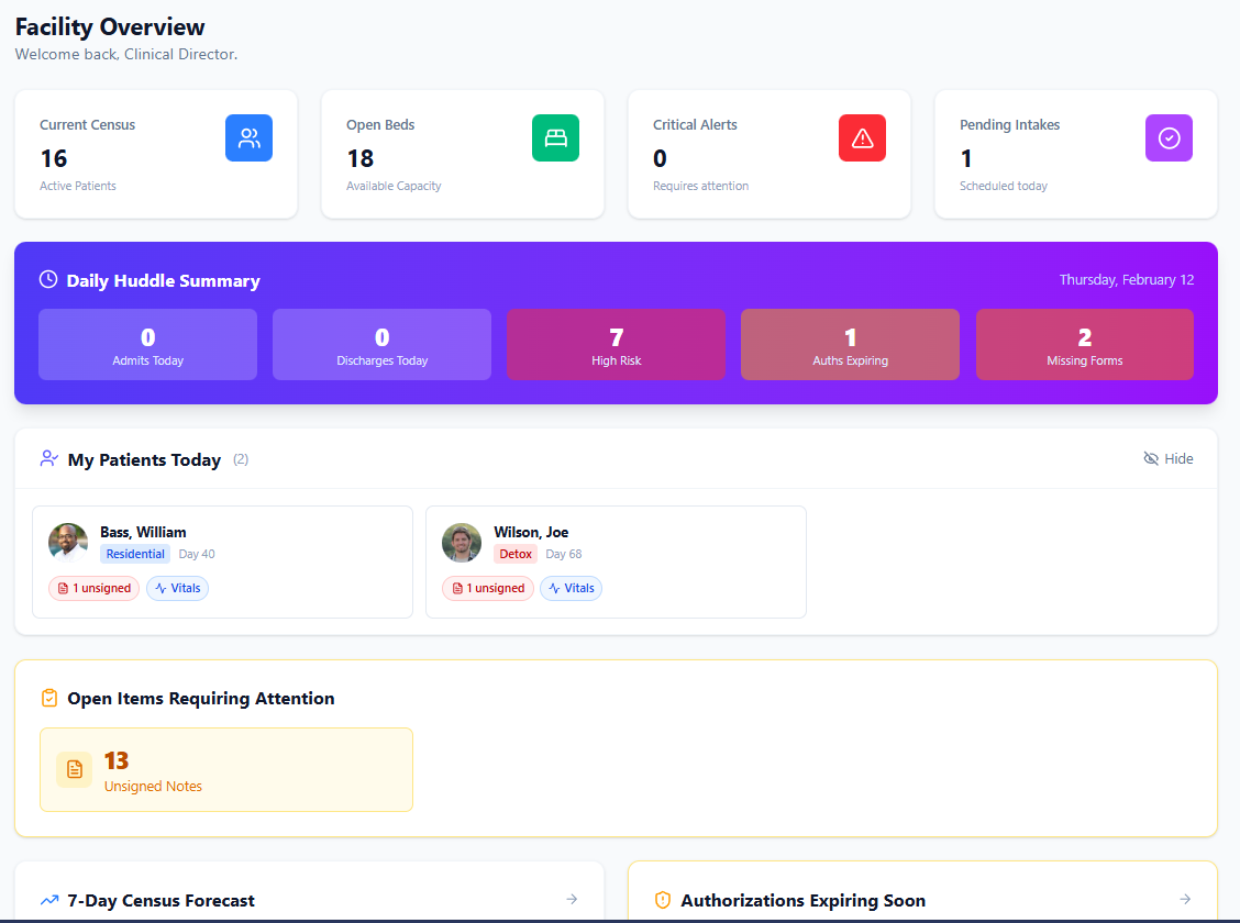 AI Intelligence Dashboard